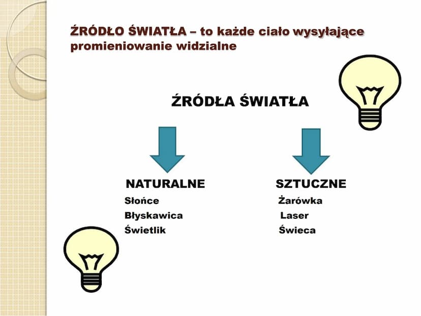ŚWIATŁO I JEGO WŁAŚCIWOŚCI Optyka - to nauka o świetle i jego oddziaływaniach
z materią
Światło - to fala elektromagnetyczna o długości od 3