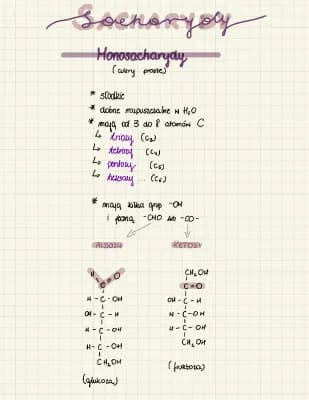 Know Sacharydy thumbnail