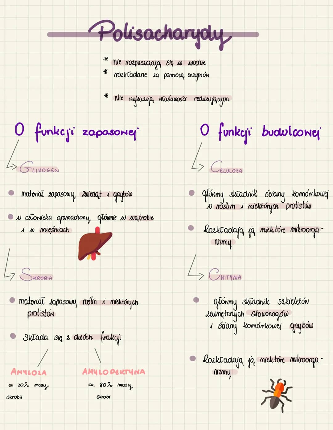SACKARysy
Honosacharydy
(aukry praste)
* stodkic
*dobne rozpuszczalne w H₂O
*
maja, od 3 do 8 atomon с
- triory (са
4 tetrory ссил
↳ pentory
