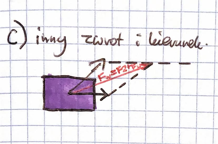 Teret: sike wypadkame i równoważąca
1. Sity vowno worące się.
dwie siły się rownoweże jeżel:; mają taką seną wartość,
ten som punkt prylożen
