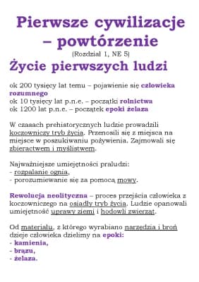 Know Pierwsze cywilizacje – powtórzenie (Rozdział 1, NE 5) thumbnail