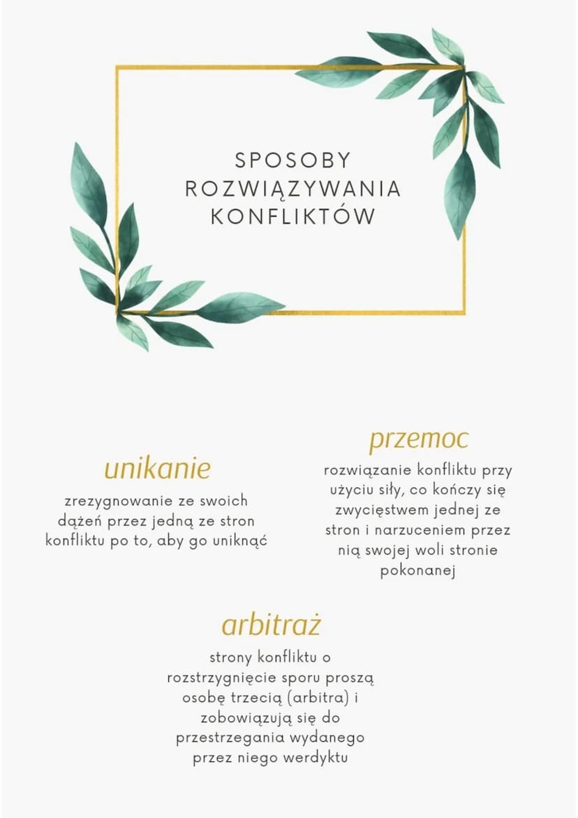 SPOSOBY
ROZWIĄZYWANIA
KONFLIKTÓW
negocjacje
strony konfliktu dobrowolnie
podejmują rozmowy, aby
znaleźć akceptowane przez
siebie rozwiązanie