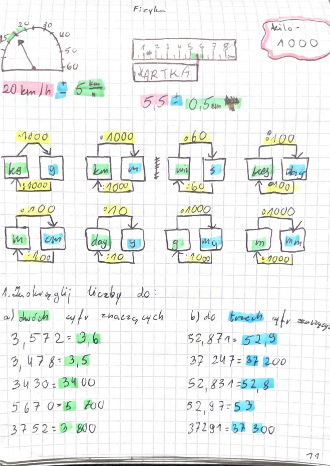 20
30
40
50
60
Fizyka
kilo-
1000
20~km/h-5\frac{km}{n}
5,5±0,5cm
1000
1000
60
kg
9
km
m
1000
1000
60
100
10
1000
M
cm
day
9
9
mg
m
100
100
1
