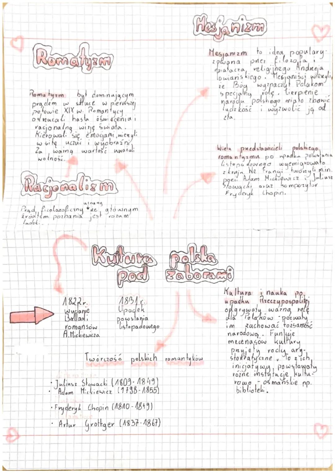 Polska kultura narodowa pod zaborami w XIX wieku