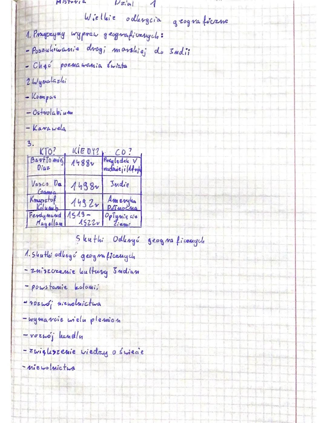 Historia – Notatki do Działu 1