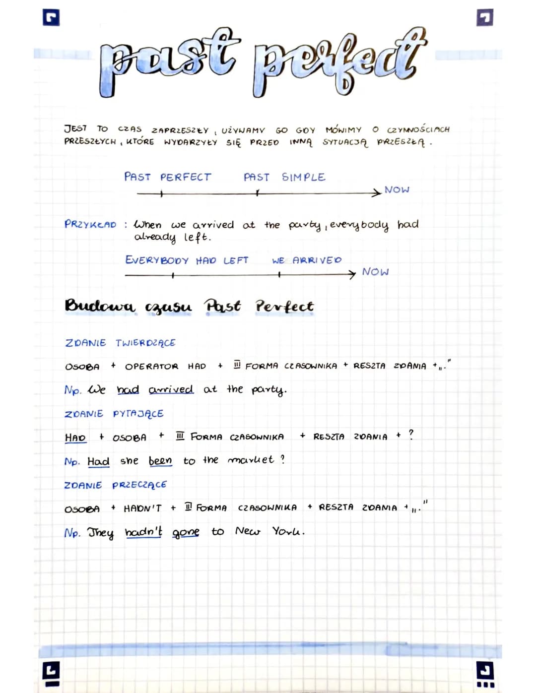 7
IG
past perfect
JEST TO CZAS ZAPRZESZŁY UŻYWAMY GO GDY MÓWIMY O CZYNNOŚCIACH
PRZESZŁYCH, KTÓRE WYDARZYŁY SIĘ PRZED INNĄ SYTUACJĄ PRZESZŁĄ.