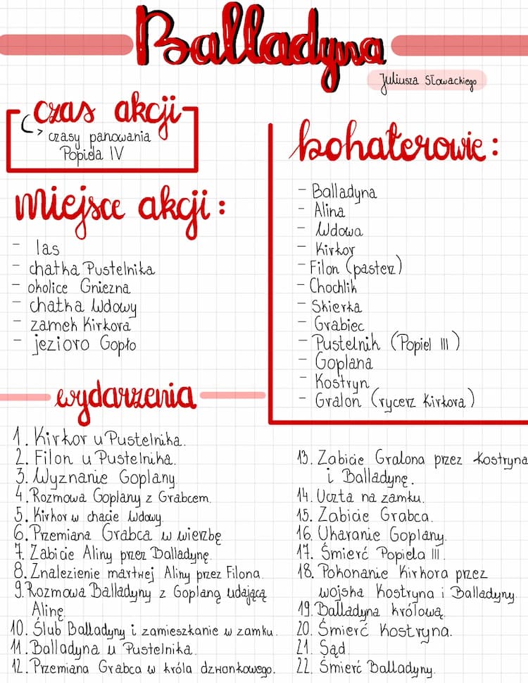 Czarownice