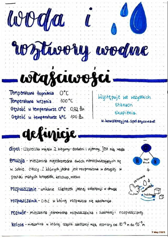 Know Chemia -Woda i roztwory wodne thumbnail