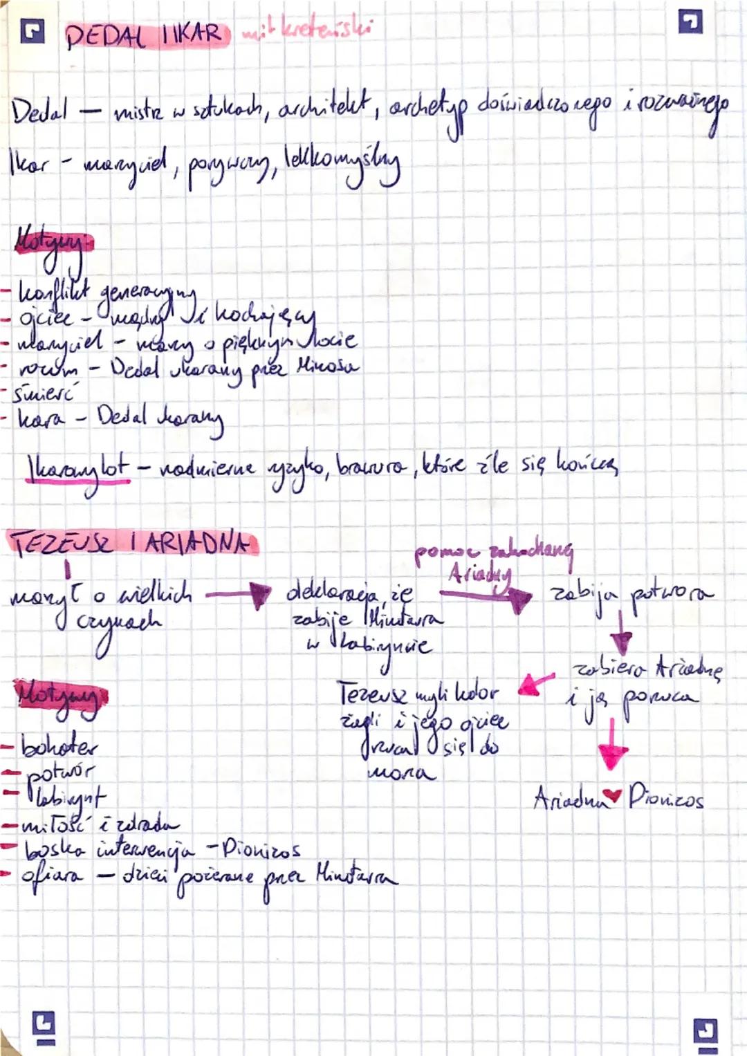 --- OCR Start ---
Mitolague
POWSTANIE SWIATA
CHAOS
☆☆
URANOS
A
☆
tytani
Kronos Rea
V
Fiedzeni
aykarmian Zeus
pau puer Amalter
M
Zeus 4
Demet