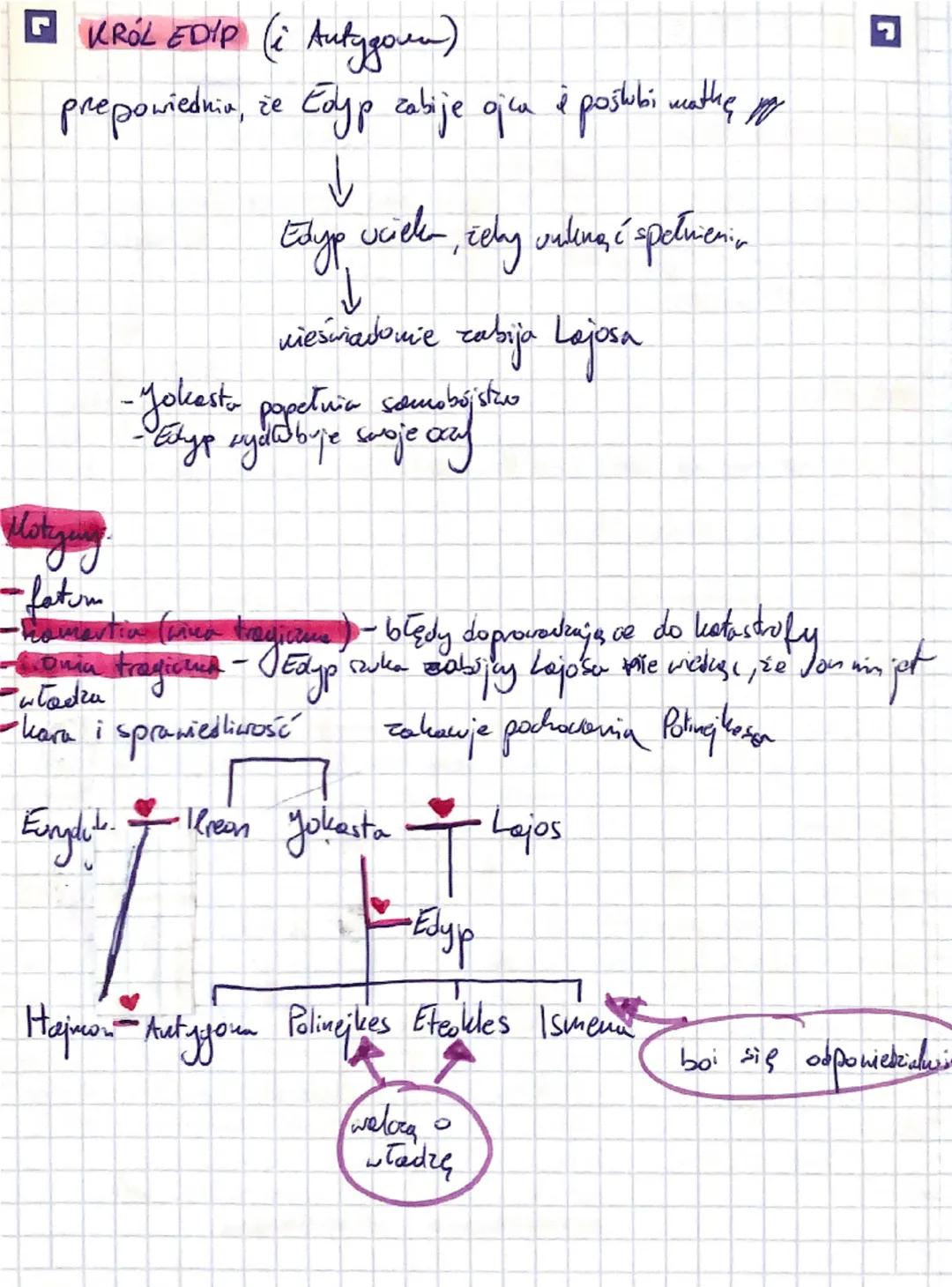 --- OCR Start ---
Mitolague
POWSTANIE SWIATA
CHAOS
☆☆
URANOS
A
☆
tytani
Kronos Rea
V
Fiedzeni
aykarmian Zeus
pau puer Amalter
M
Zeus 4
Demet