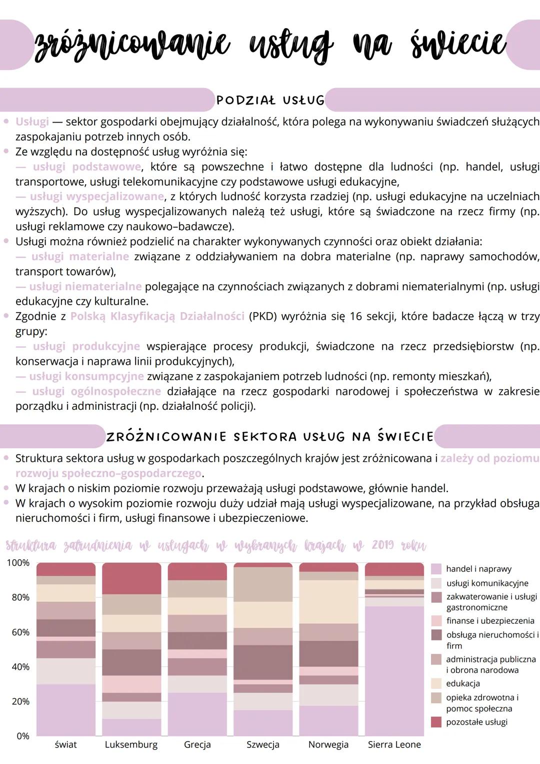 --- OCR Start ---
zróżnicowanie usług na świecie
PODZIAŁ USŁUG
• Usługi - sektor gospodarki obejmujący działalność, która polega na wykonywa