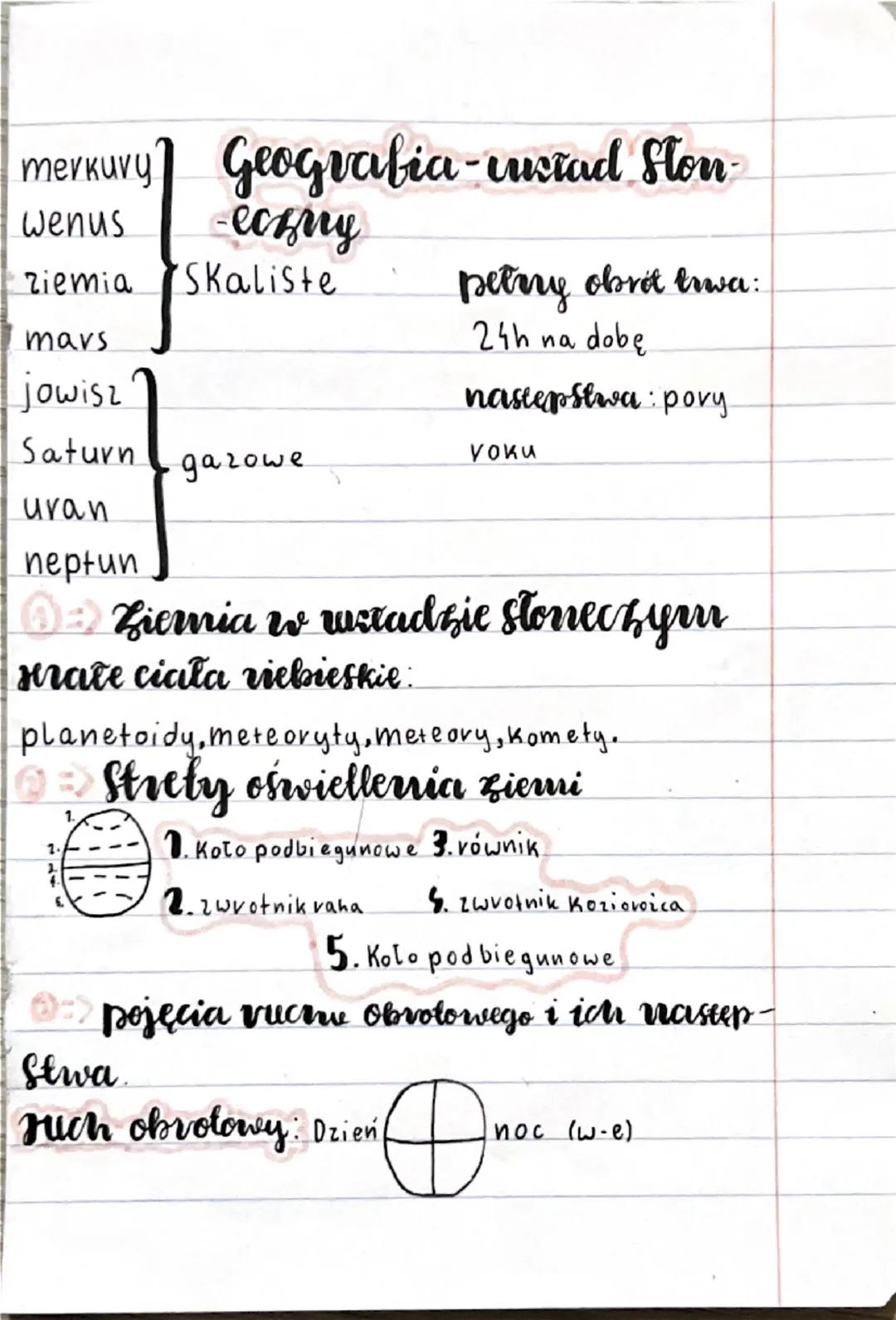 Wenus
merkury Geografia-uniad Ston-
eczny
Ziemia Skaliste
mars
petrry obrot towa:
24h na dobę
jowisz
następstwa pory.
Saturn
Yoku
gazowe
ura