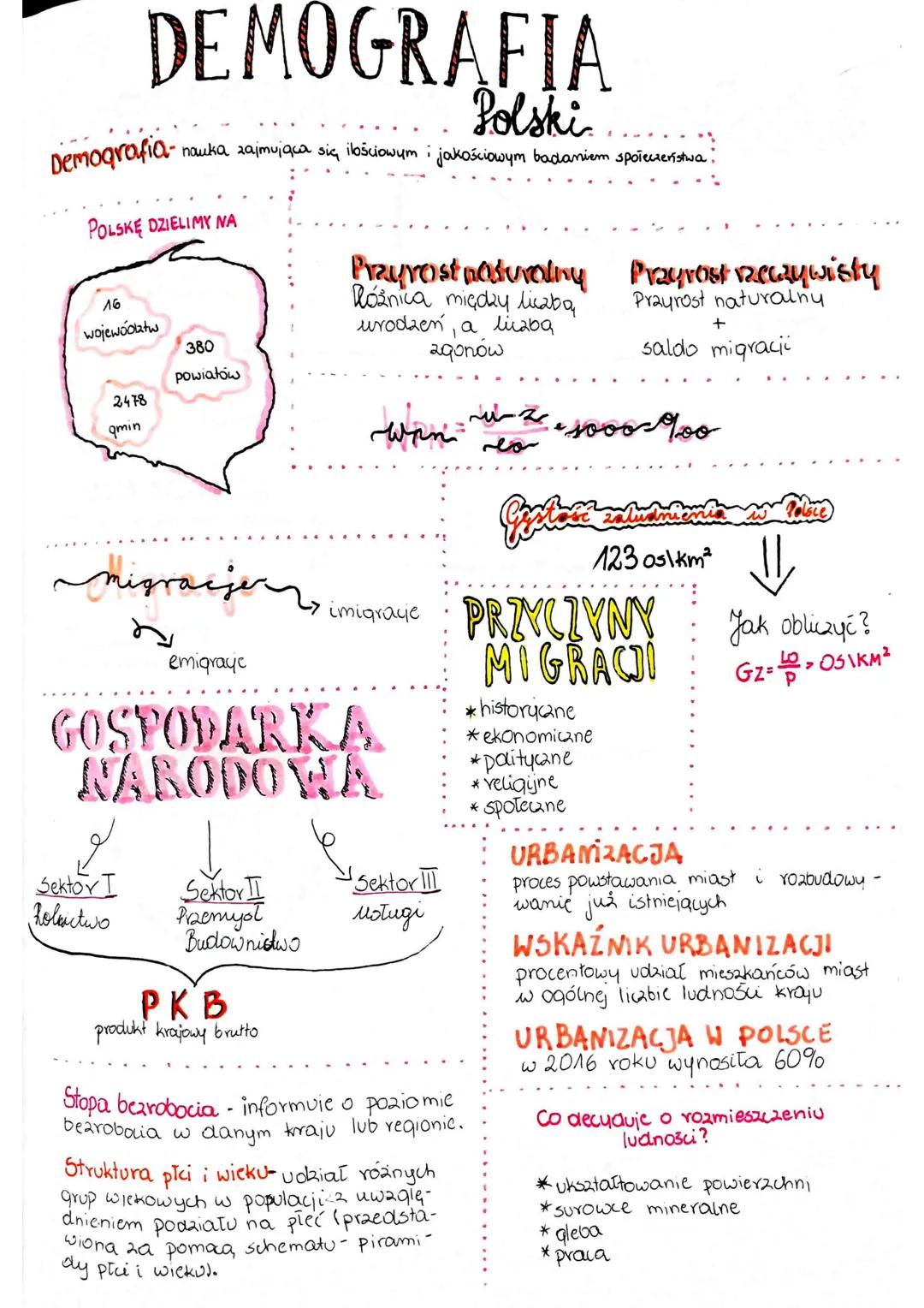 # DEMOGRAFIA
Polski
Demografia nauka zajmująca się ibściowym i jakościowym badaniem spoleczeństwa

POLSKĘ DZIELIMY NA

16
województw

2478
q