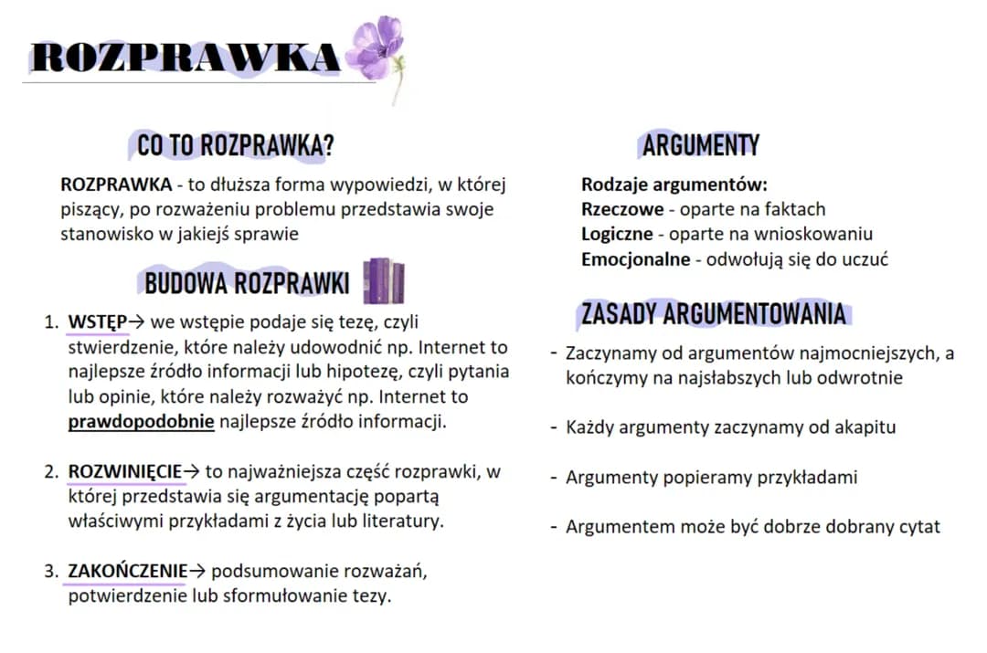 Rozprawka - Jak ją napisać oraz z czego się składa