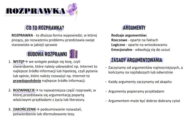 Know Rozprawka - Jak ją napisać oraz z czego się składa thumbnail