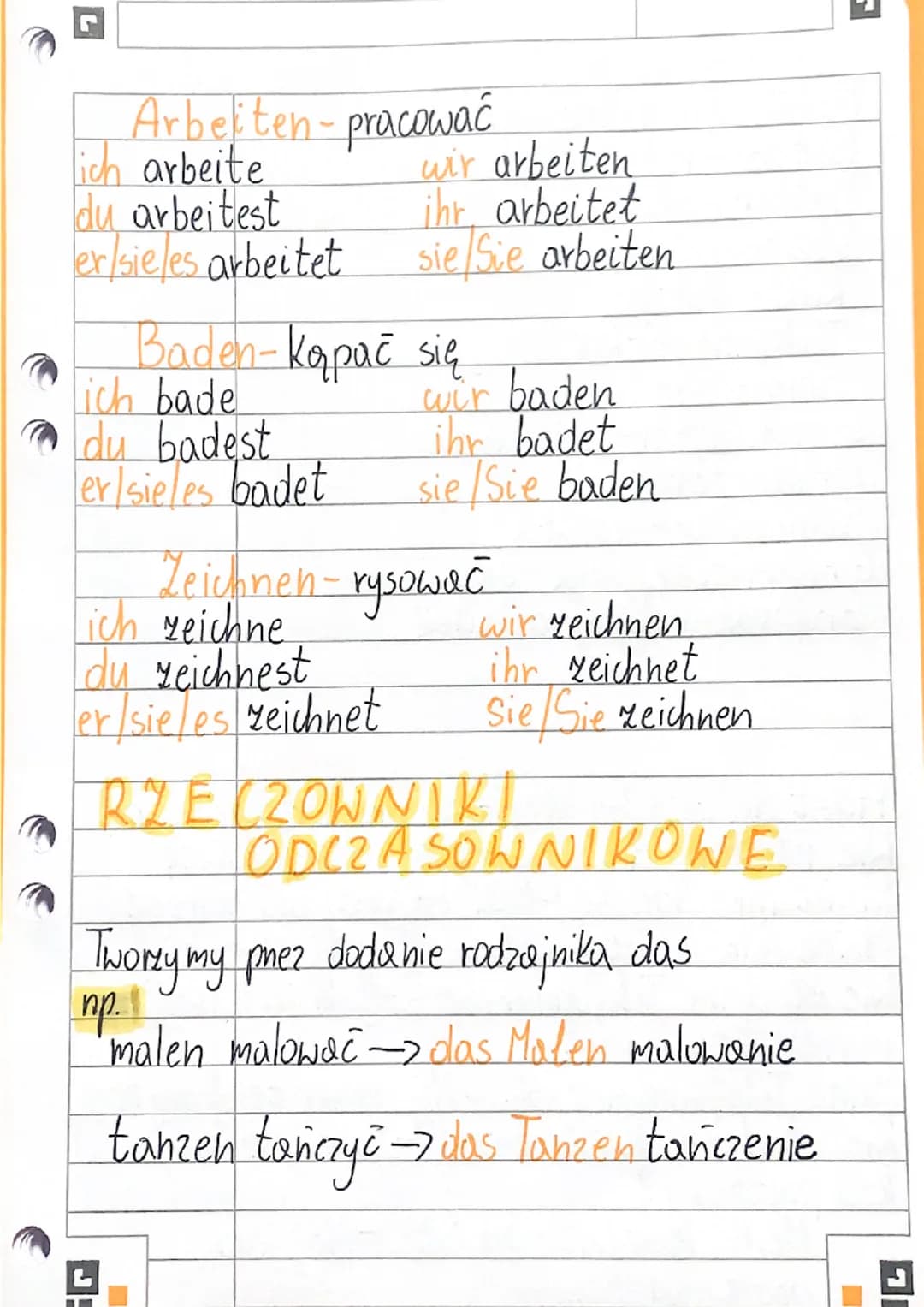 IN DE MIECK
Haben mieć
ich habe
du hast
er/sieles hat
wir haben
ihr habt
sie/Sie haben
eir Freund von mir - mój kolega
mein Freund - moj chł