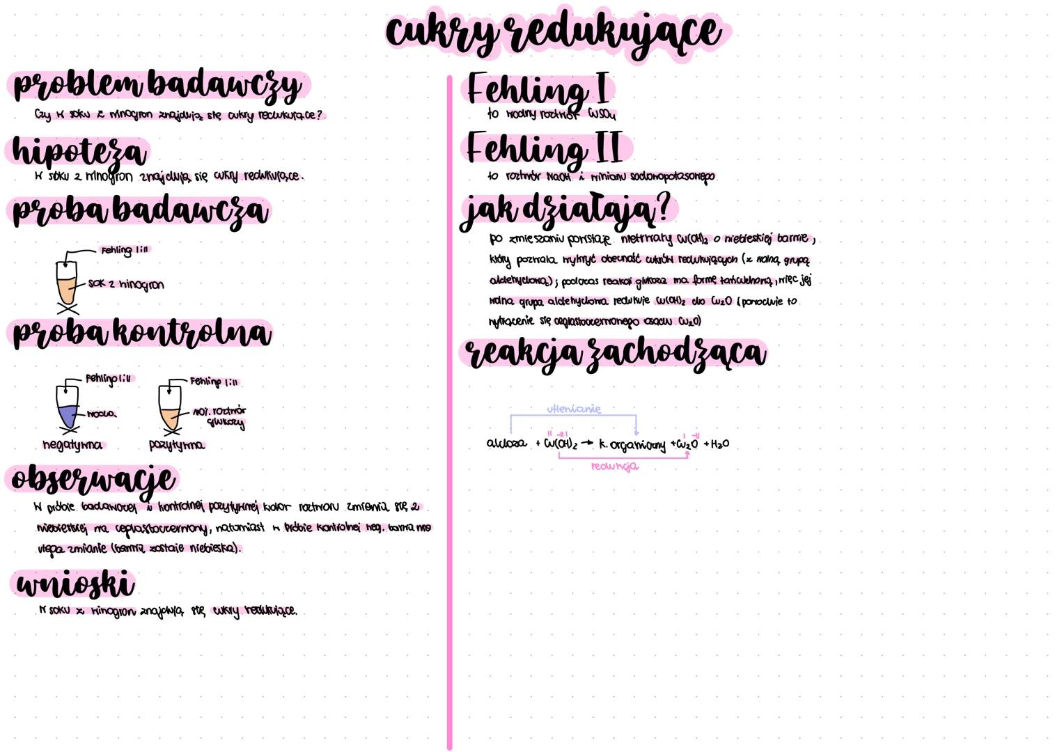 osmotycznie
od 3 do7 crynne
жеди
kilka grip nycrossylorych
(OH) i jedną karbonyloną
(CHO lub-co-)
element
buckbony
laktozy
grupa aldehydona
