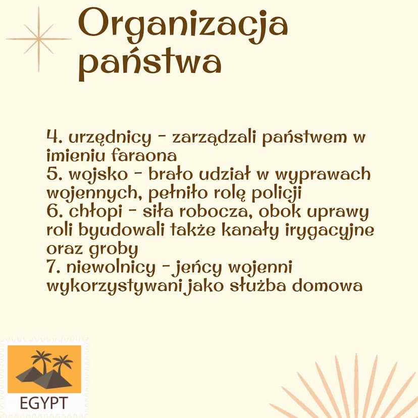 STAROŻYTNY EGIPT
Notatka Warunki naturalne
1. obszar około 1 miliona kilometrów
kwadratowych, w większości pustynny
2. żyzne czarne ziemie -
