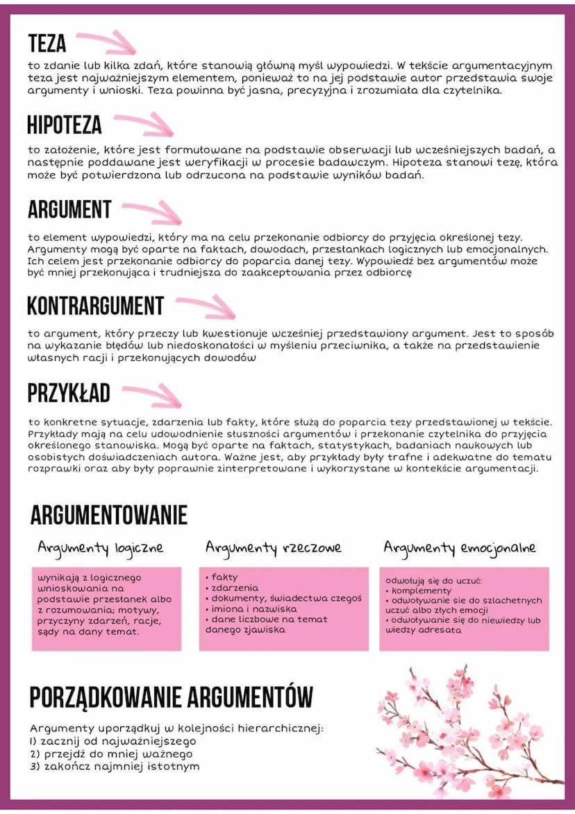 
<h2 id="budowarozprawki">Budowa rozprawki</h2>
<p><strong>Przykładowa rozprawka</strong></p>
<p>Rozprawka to forma pisemna, w której autor 