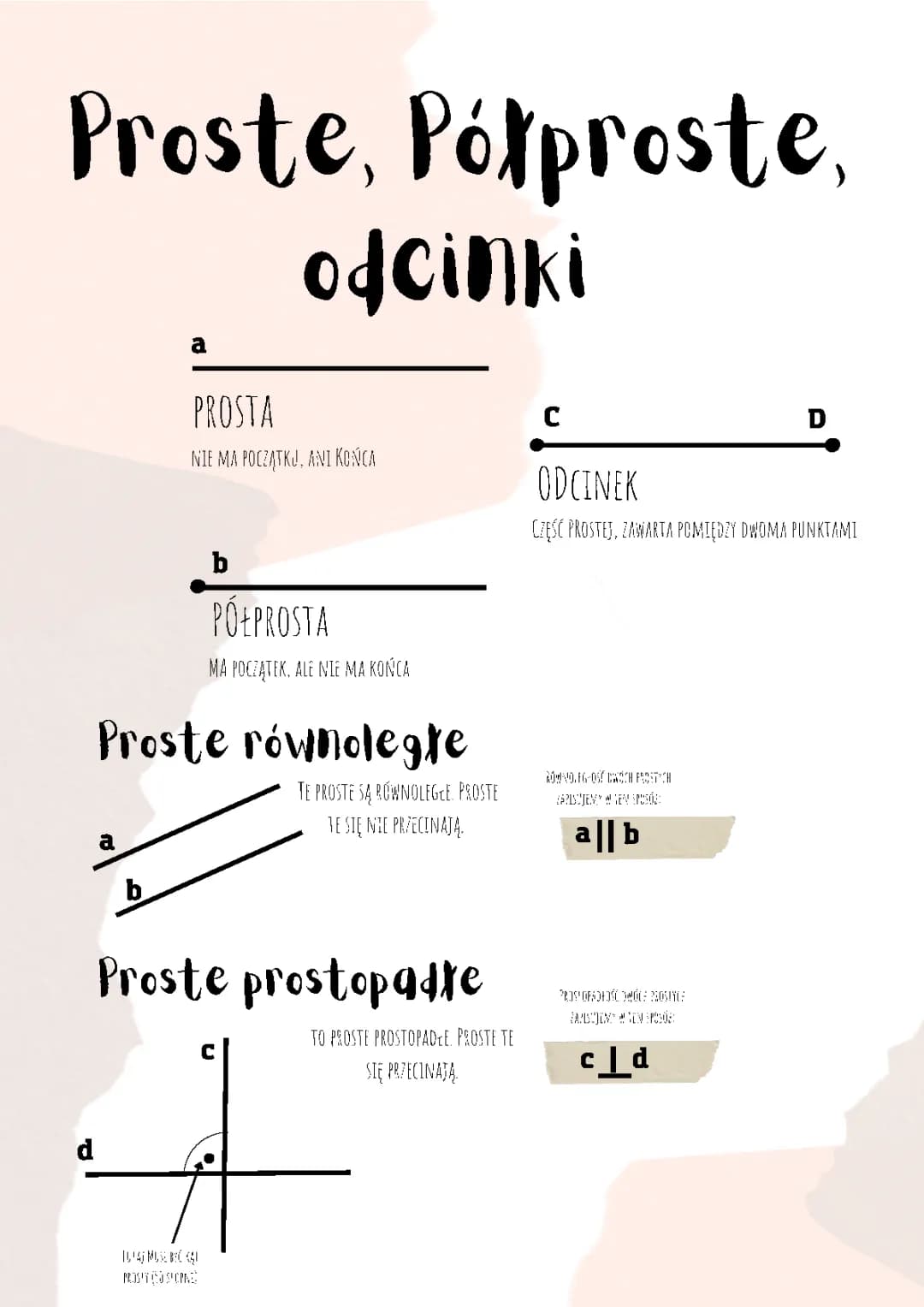 Proste, półproste i odcinki 