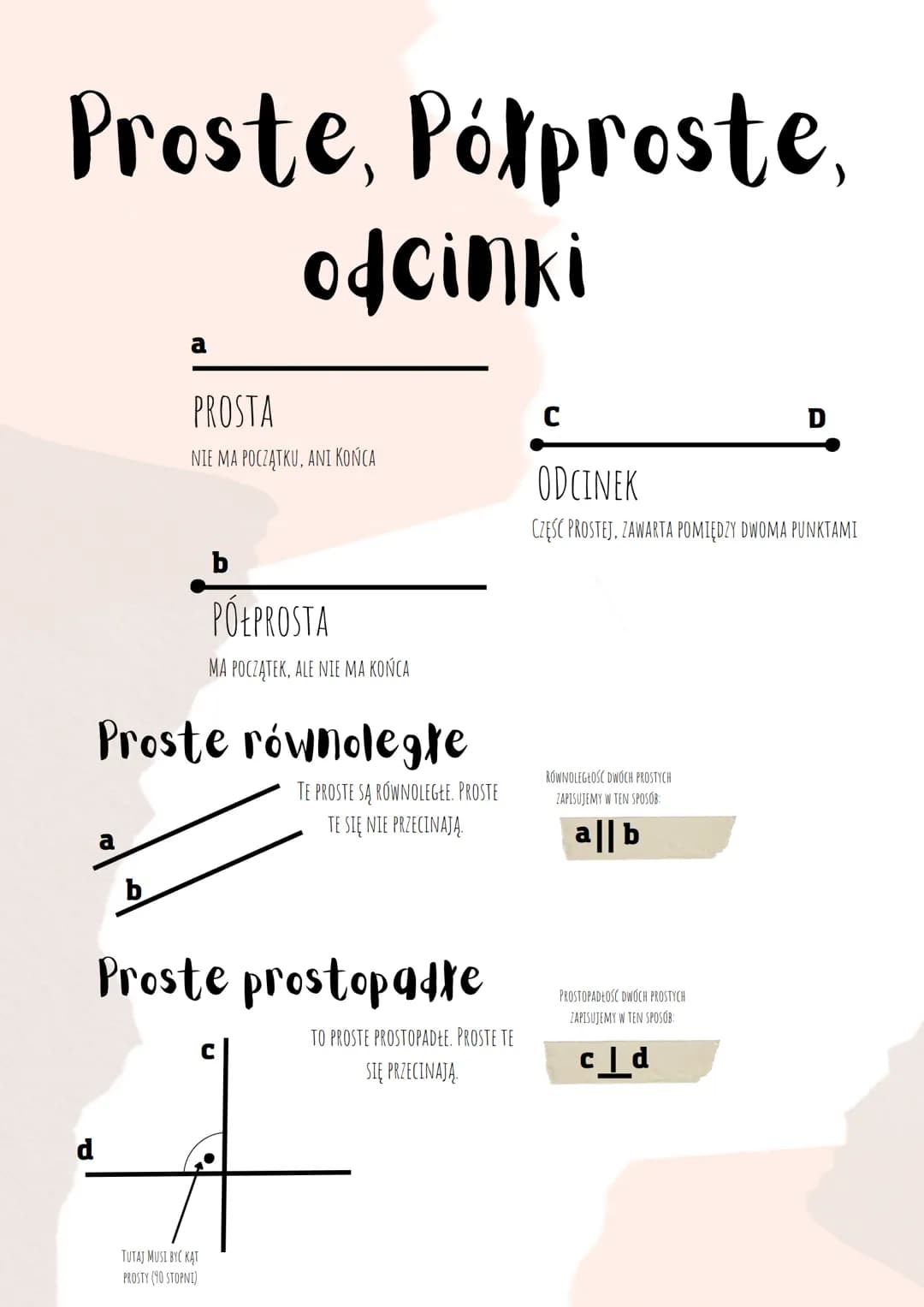 Proste, Półproste,
odcinki
d
a
a
b
PROSTA
NIE MA POCZĄTKU, ANI KOŃCA
Proste równoległe
TE PROSTE SĄ RÓWNOLEGŁE. PROSTE
TE SIĘ NIE PRZECINAJĄ