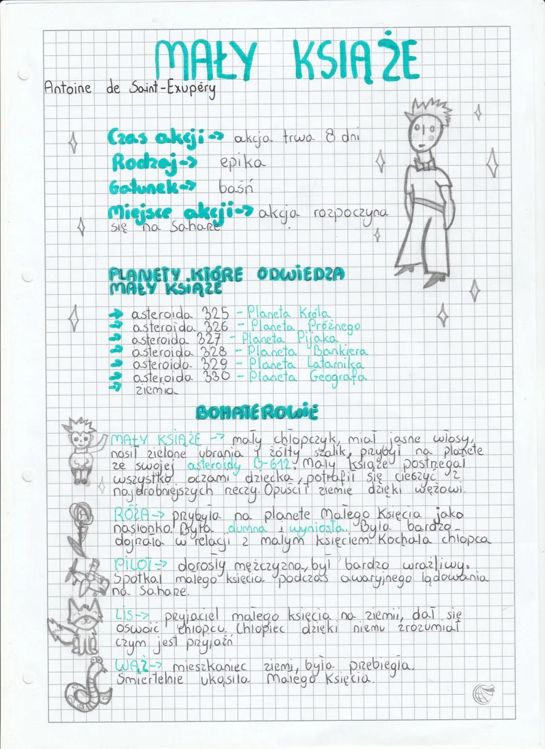 Mały Książę - Podróż przez Planety