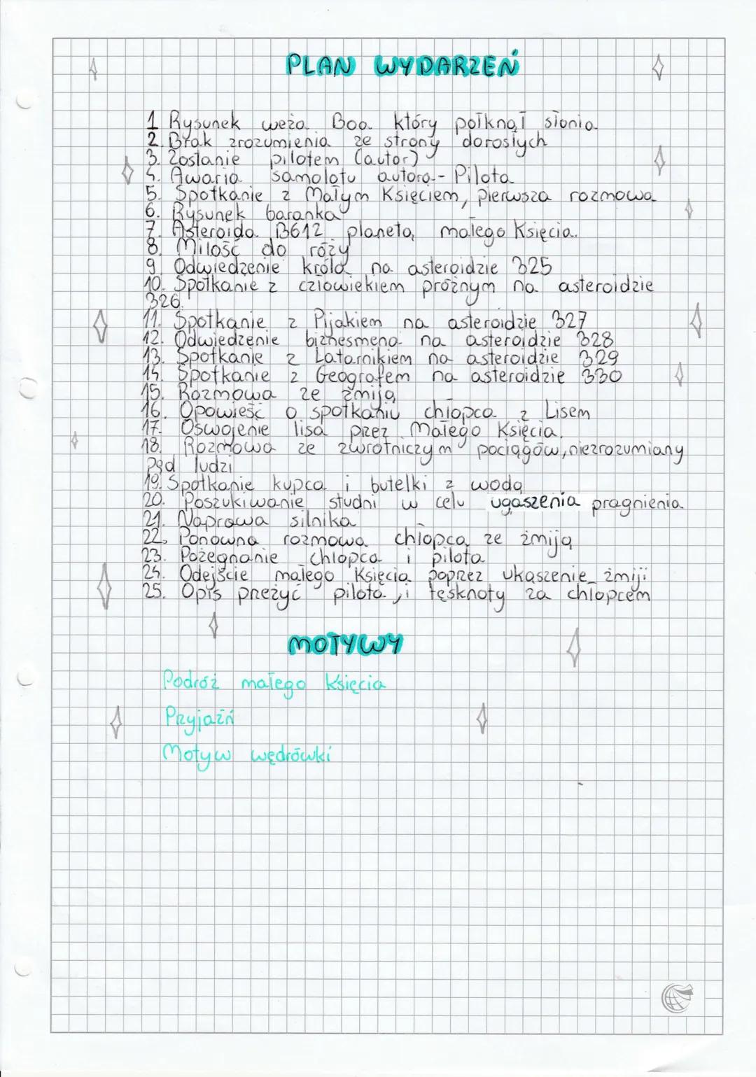 C
Antoine de Saint-Exupéry
4
MAŁY KSIĄZE
(zas akcji akcja trwo. 8 dni
Rodzaj-sepika
Gatunek
basn
Miejsce akcji-s akcja rozpoczyna
się
4
PLAN