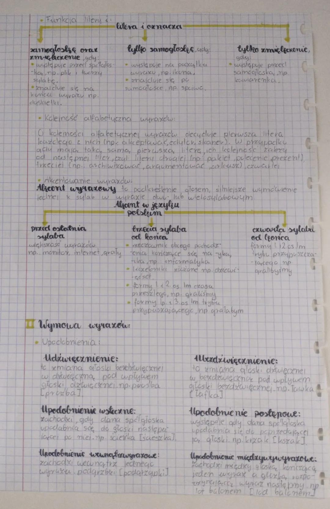Fonetyka
Glosha i litera, sylaba i akcent:
-Podzial glosek:
głoska to najmniejszy, pojedynczy dźwięk mowy, który można usłyszeć w
wymawianym