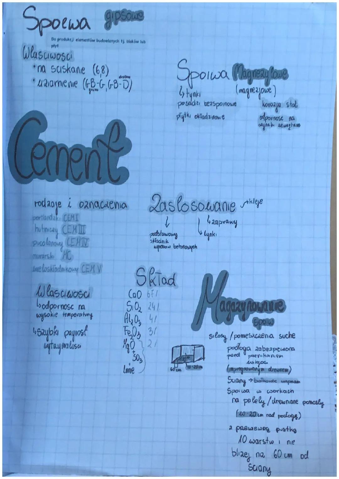 1. Spoeva mineralne
2₂
material
wożący otymywany poez
wypalenie 20 leme showtow
we nevelnych.
Spotiuz pomelue
0
• wapienne
• magrezy love
Wi