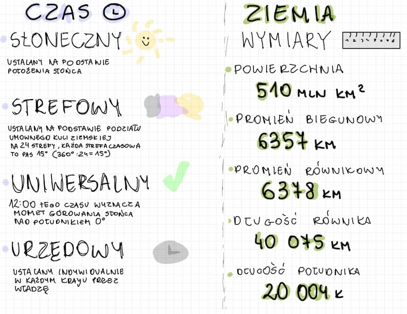 SŁOŃCE
MERKURY
WENUS
JOWISZ
ZIEMIA
MARS
O ö
SATURN
000
MERKURY MA NAJWIĘKSZĄ PRĘDKOŚĆ NA ORBICIE
WENUS
ZIEMIA
DTUGOŚĆ JEY ŚREDNICY JEST ZBLI