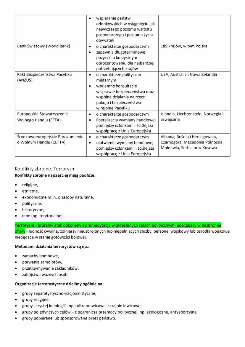 Zmiany na mapie politycznej
Podział polityczny świata
Pierwsze państwa świata
●
●
●
●
O Abchazja,
O
Cypr Północny,
O Górski Karabach (część 