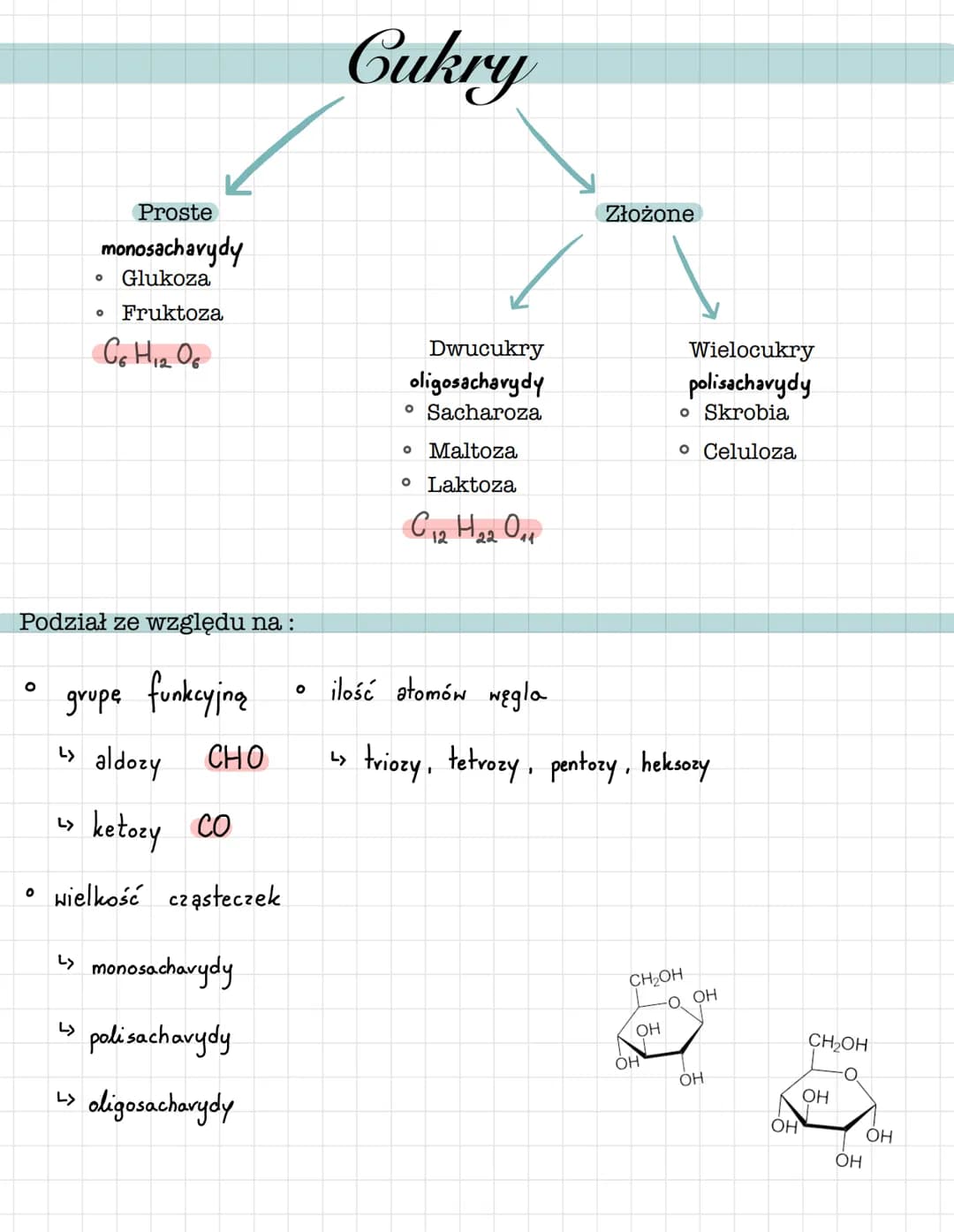O
Podział ze względu na :
grupę funkcyjną
↳aldozy
L>
Proste
monosacharydy
Glukoza
• Fruktoza
Cs H₁2 O6
O
ketozy CO
• wielkość cząsteczek
L>
