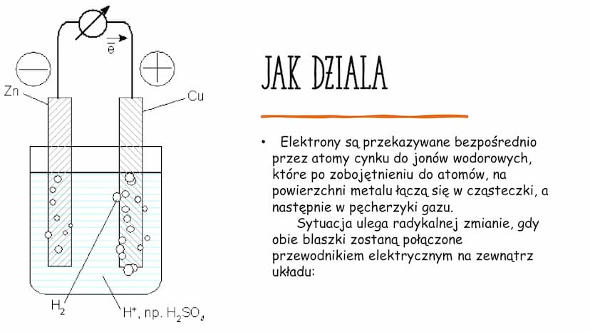 20
ogniwa
galwaniczne KTO WYMYSLIL
W 1786 r. włoski lekarz i przyrodnik, Luigi
Galvani, zaobserwował zjawisko, które
doprowadziło w następny