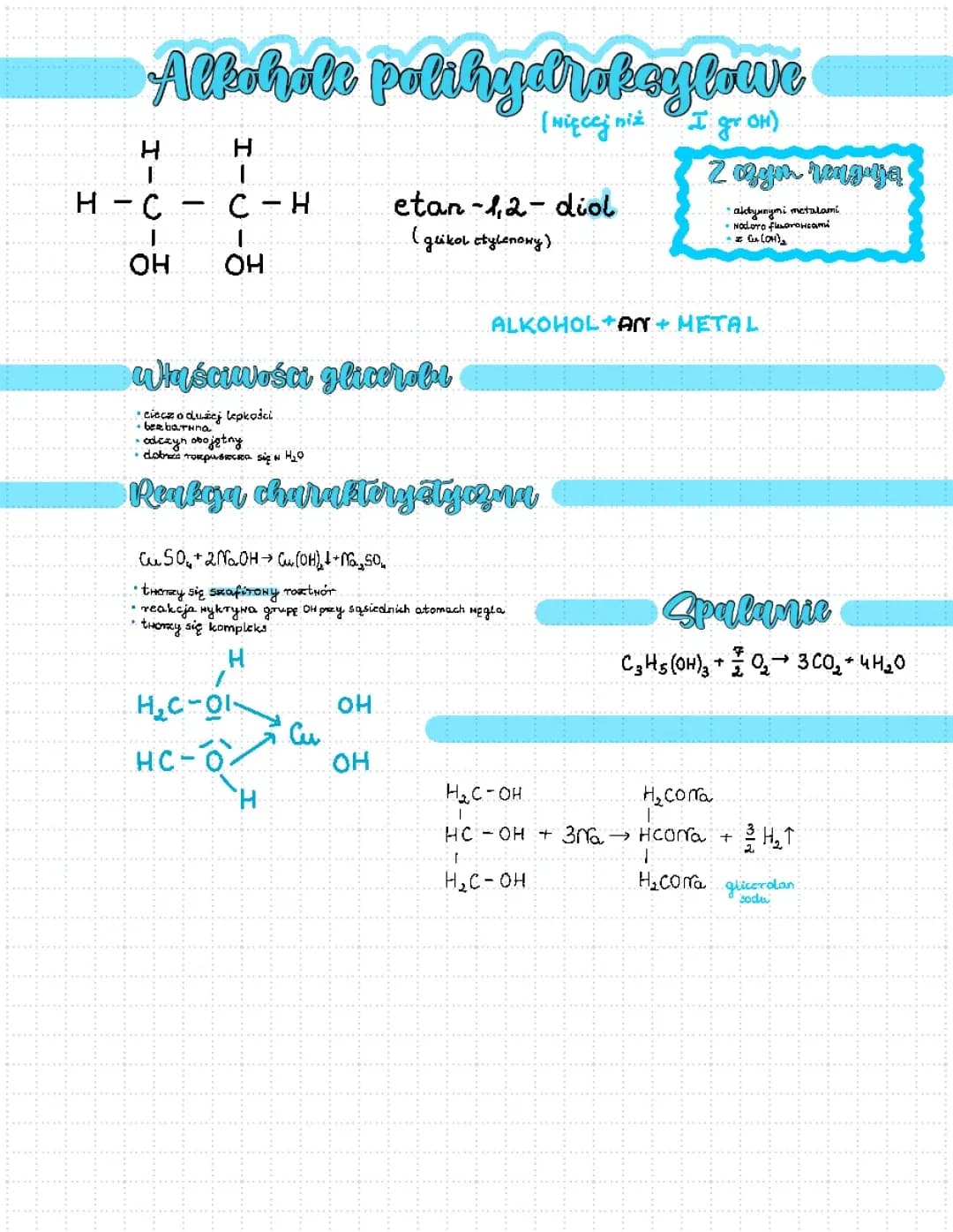 Alkohole polihydroksylowe