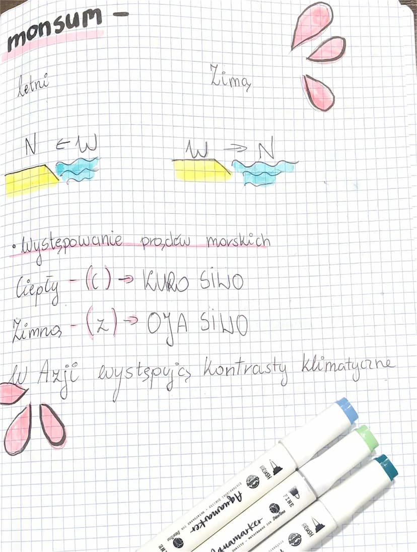 a
Przebieg granicy między
Agjg
tings of Alja ty
Europo
-Gory Urat
-Mode Kaspijskie
•
Suześnia
- Gardanele
Kalkas
Azie
▶ Kontrasty
-More Kasp