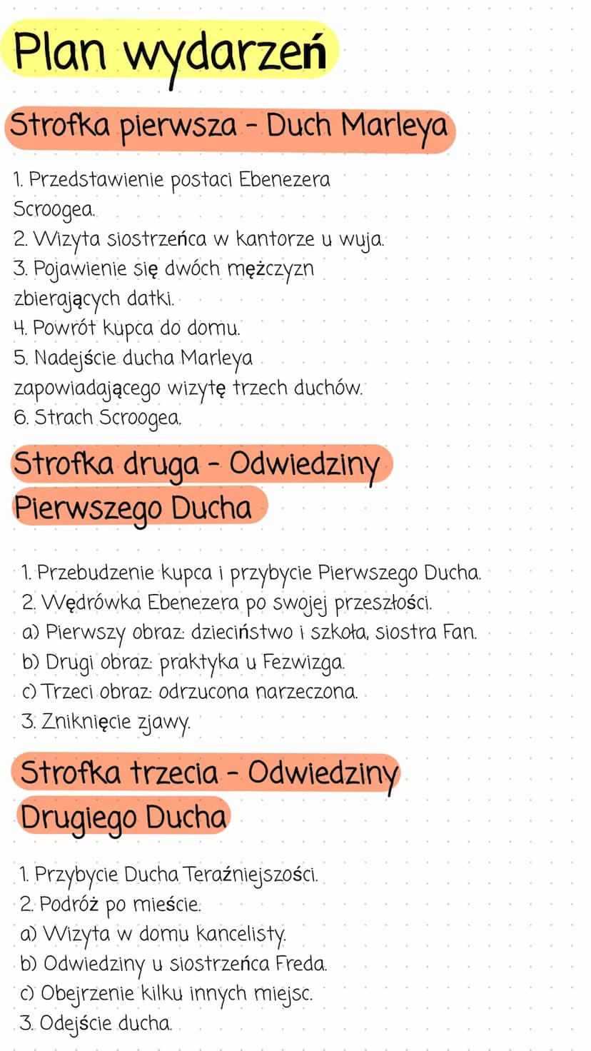 Opowieść wigilijna
Streszczenie
Stary kupiec, Ebenezer Scrooge, znany ze swego
skąpstwa, powraca w Wigilię Bożego Narodzenia
do domu po prac