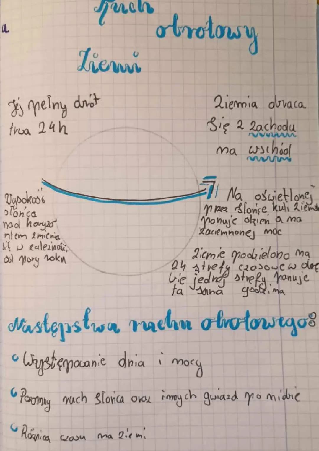 Ruch Obrotowy Ziemi 