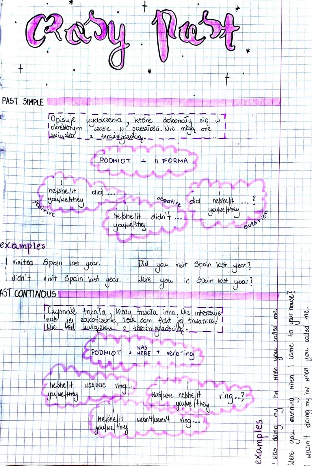 *
cary part.
PAST SIMPLE
E
examples
Opisuje wydarzenia,
Tokreślonym
Lawigaku
czasie
he/she/it
you/we/they
Positive
7
ktore dokonały się w
w 