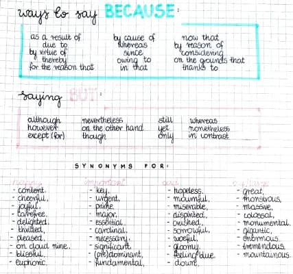 Know Angielskie synonimy - writing vocabulary thumbnail