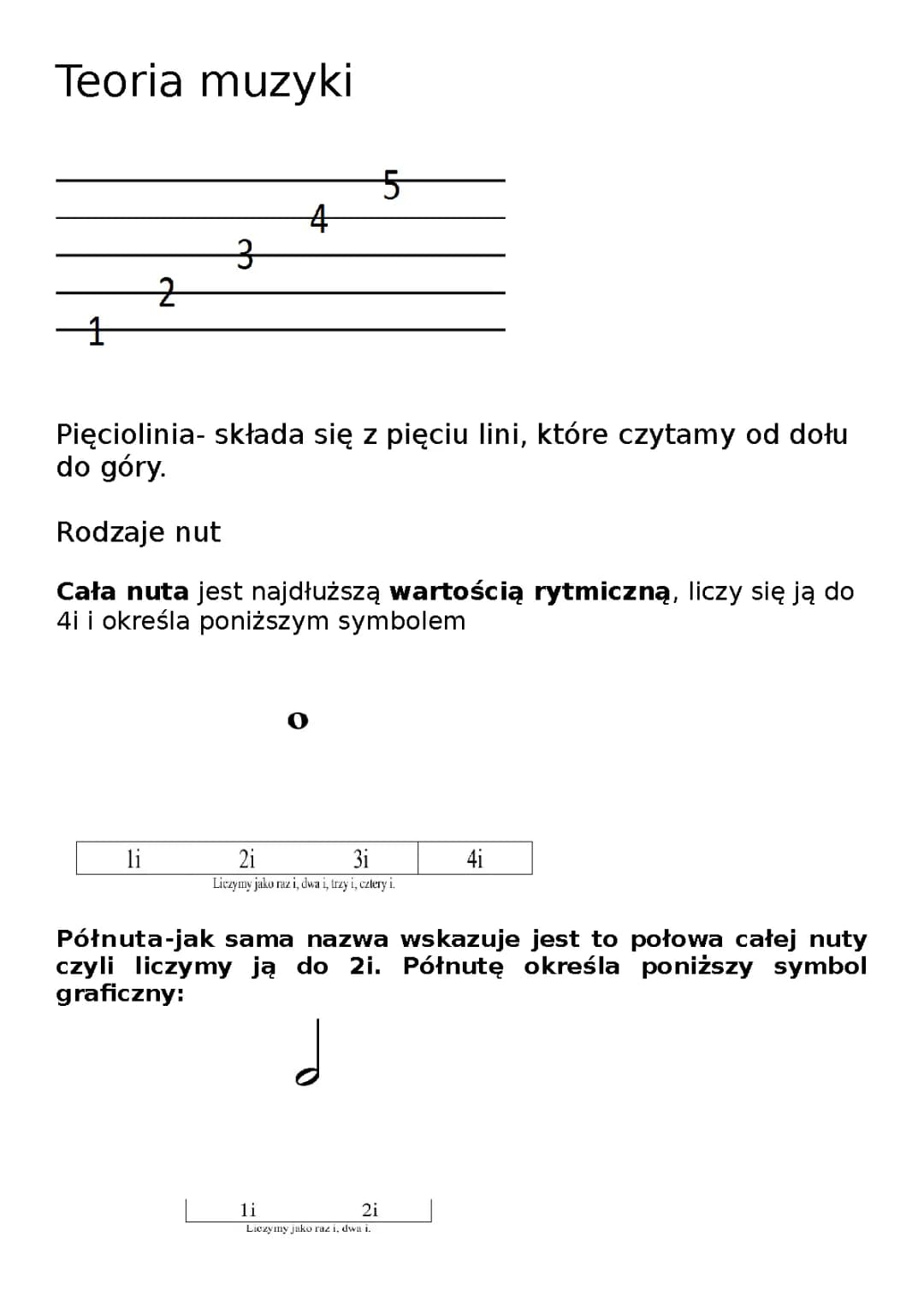 Podstawy teorii muzyki: Nuty, Wartości rytmiczne, Pięciolinia - PDF dla początkujących
