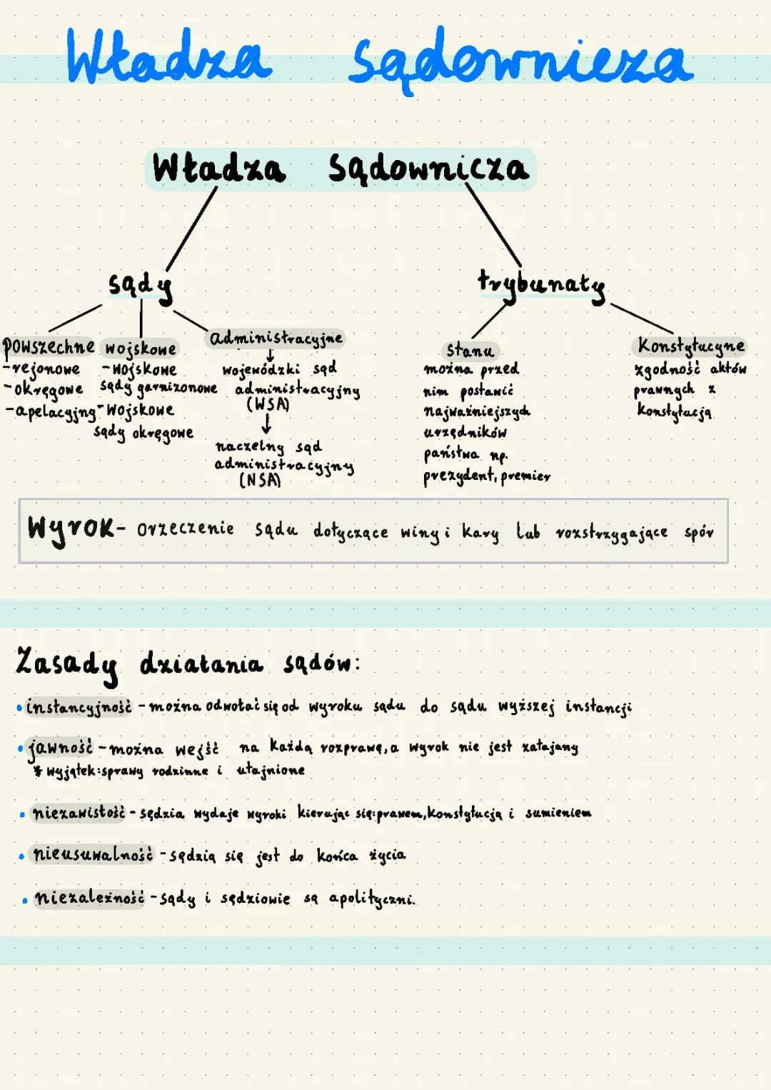 Władza sądownicza 