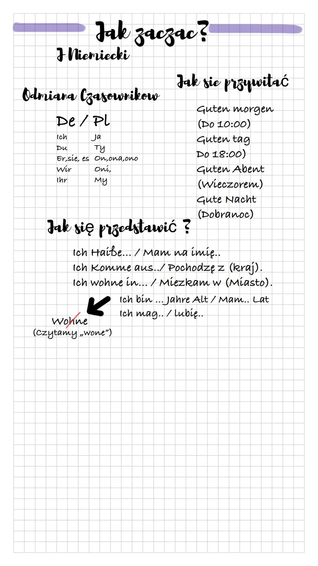 # Jak zаczас?

Niemiecki

Odmiara Czasownikow

|De/Pl|
|---|---|
|Ich|Ja|
|Du|Ty|
|Er,sie, es|On,ona,ono|
|Wir|Oni,|
|thr|My|

Jak sie przyw