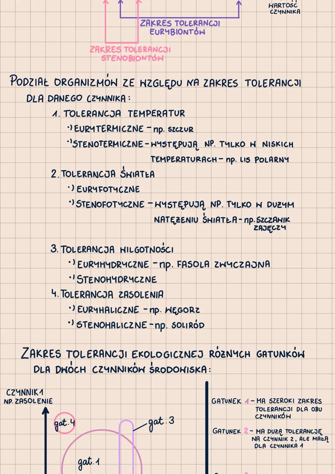 EKOLOGIA
- ZAJMUJE SIĘ OPISYWANIEM ZALEZNOŚCI MIĘDZY ORGANIZMAMI, A
ŚRODOWISKIEM, W KTÓRYM ŻYJĄ
૨૧૩૧
POZIOMY ORGANIZACJI :
•OSOBNIK
•POPULAC