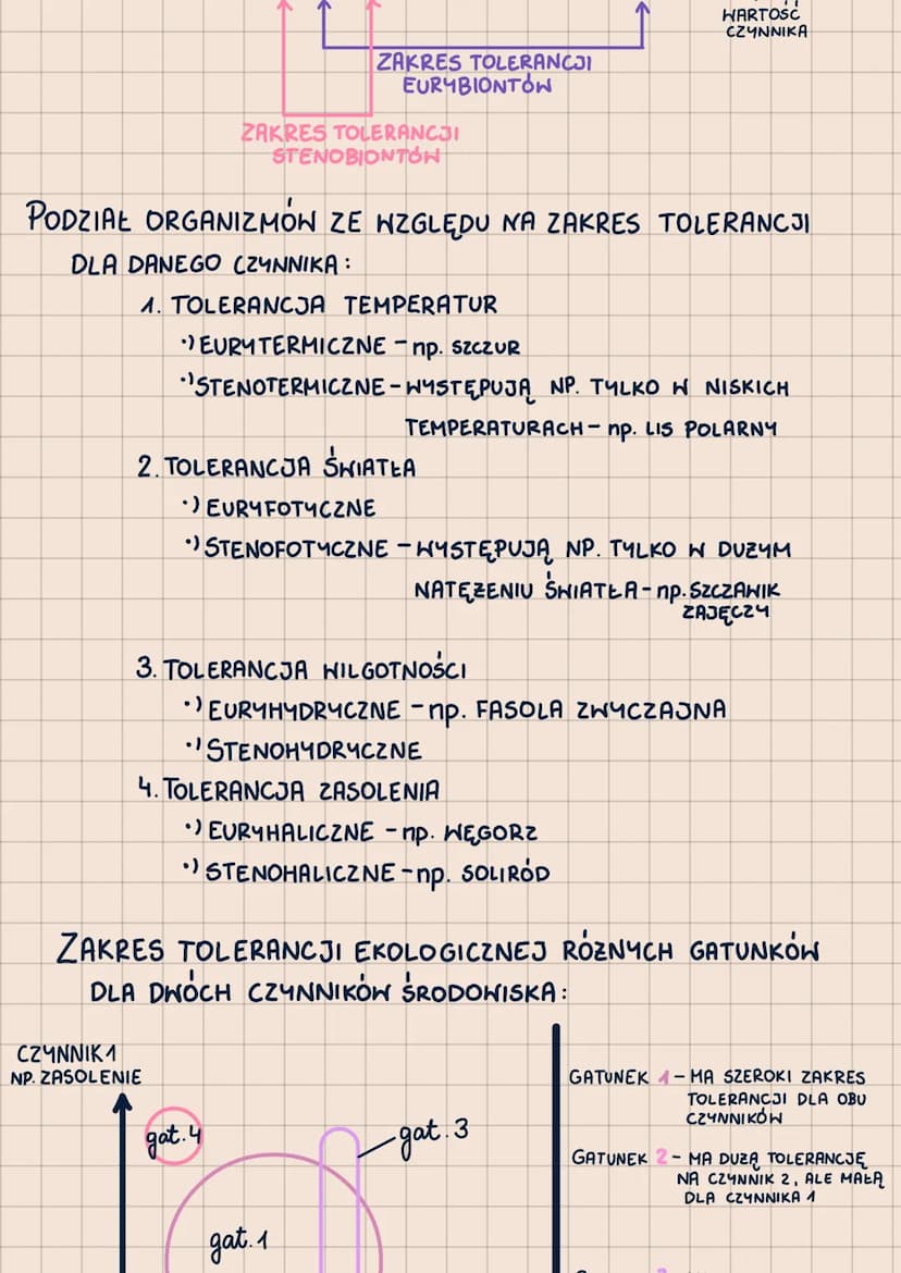 EKOLOGIA
- ZAJMUJE SIĘ OPISYWANIEM ZALEZNOŚCI MIĘDZY ORGANIZMAMI, A
ŚRODOWISKIEM, W KTÓRYM ŻYJĄ
૨૧૩૧
POZIOMY ORGANIZACJI :
•OSOBNIK
•POPULAC