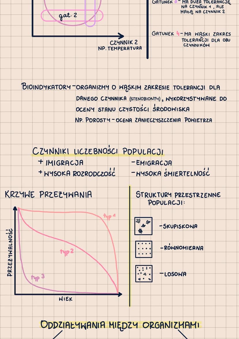 EKOLOGIA
- ZAJMUJE SIĘ OPISYWANIEM ZALEZNOŚCI MIĘDZY ORGANIZMAMI, A
ŚRODOWISKIEM, W KTÓRYM ŻYJĄ
૨૧૩૧
POZIOMY ORGANIZACJI :
•OSOBNIK
•POPULAC