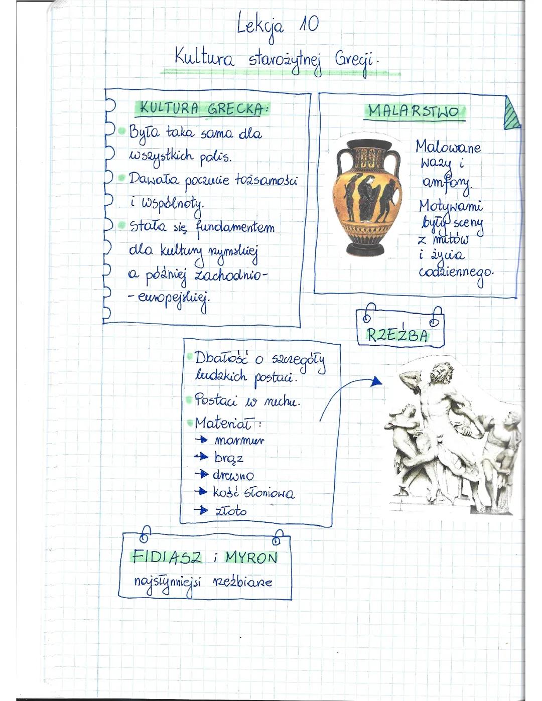 Kultura starożytnej Grecji