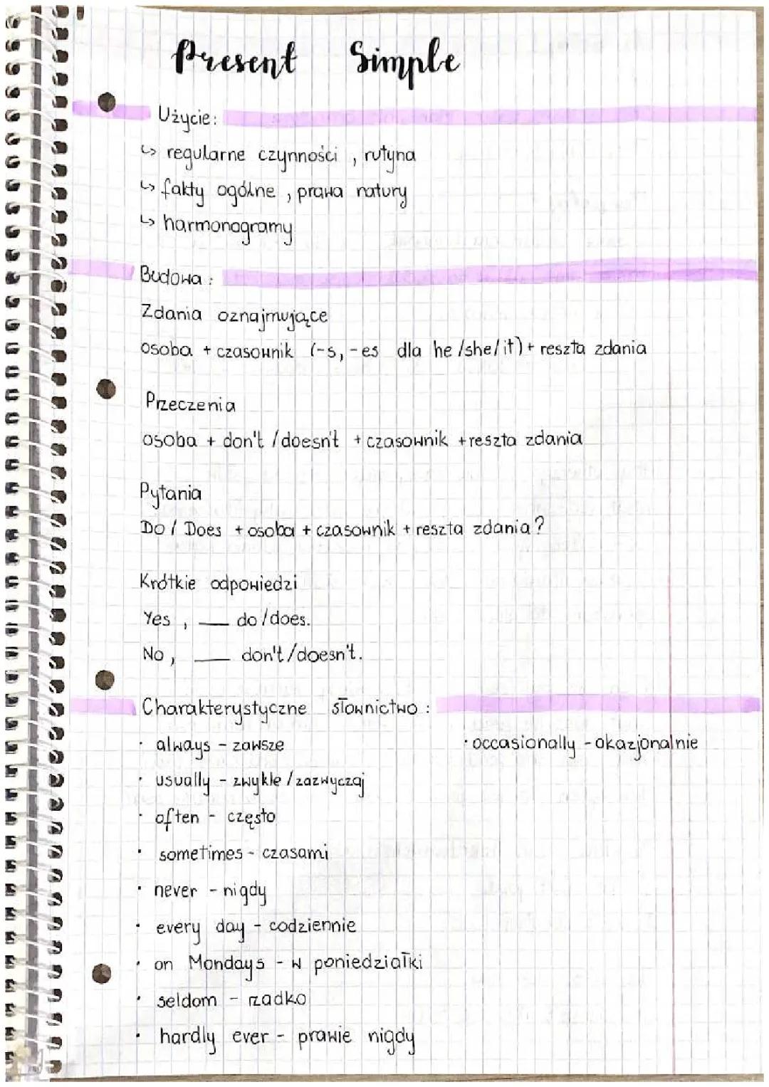 Understanding the Present Simple Tense