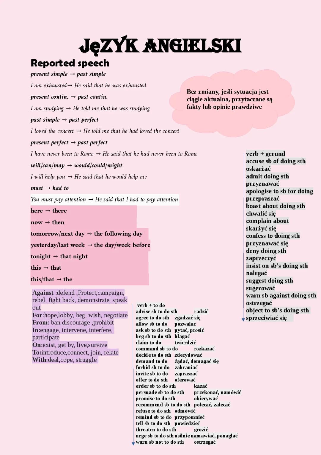Język angielski reported speech and reporting verbs 