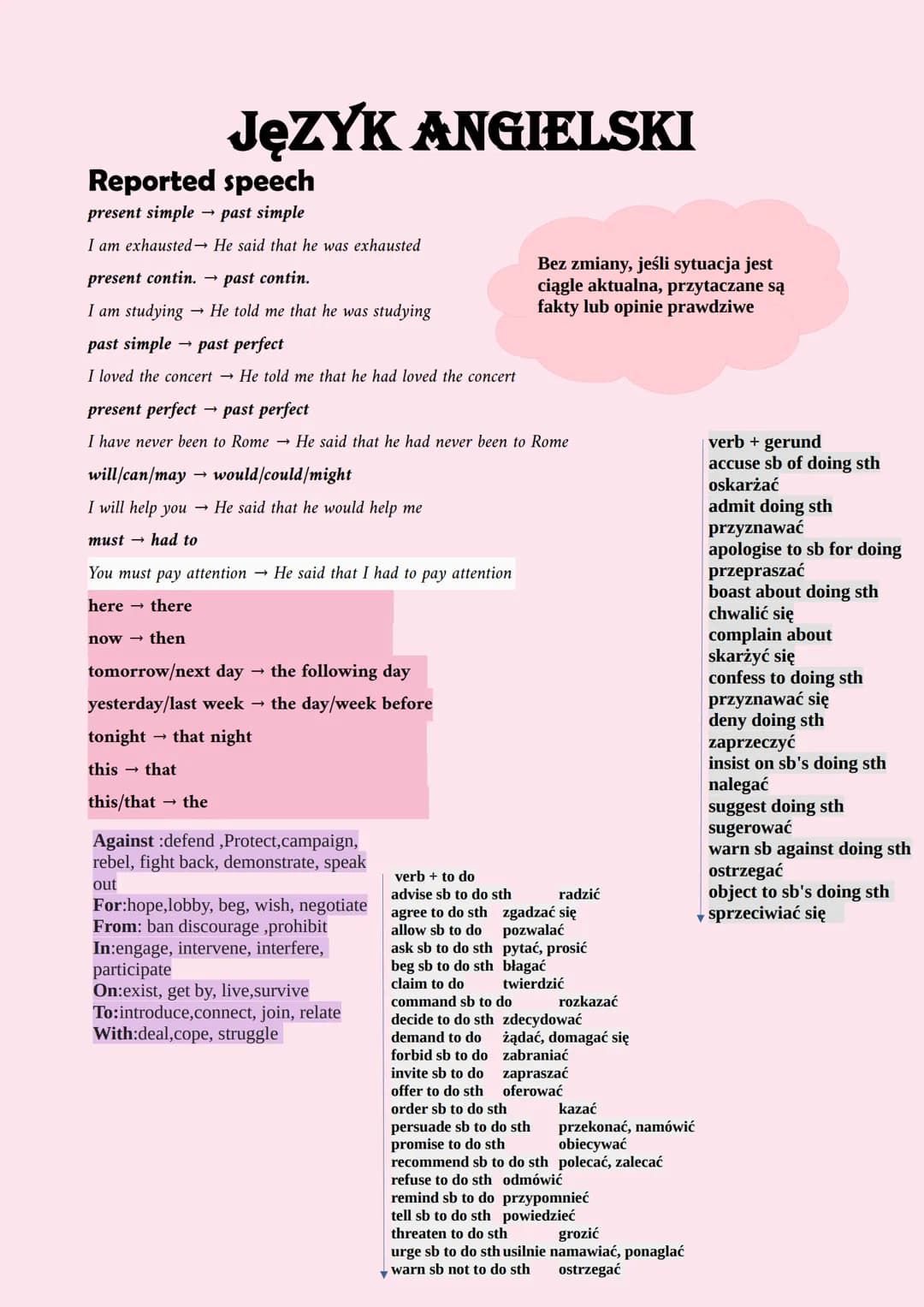 Reported speech
present simple →
past simple
I am exhausted→ He said that he was exhausted
present contin. → past contin.
I am studying He t
