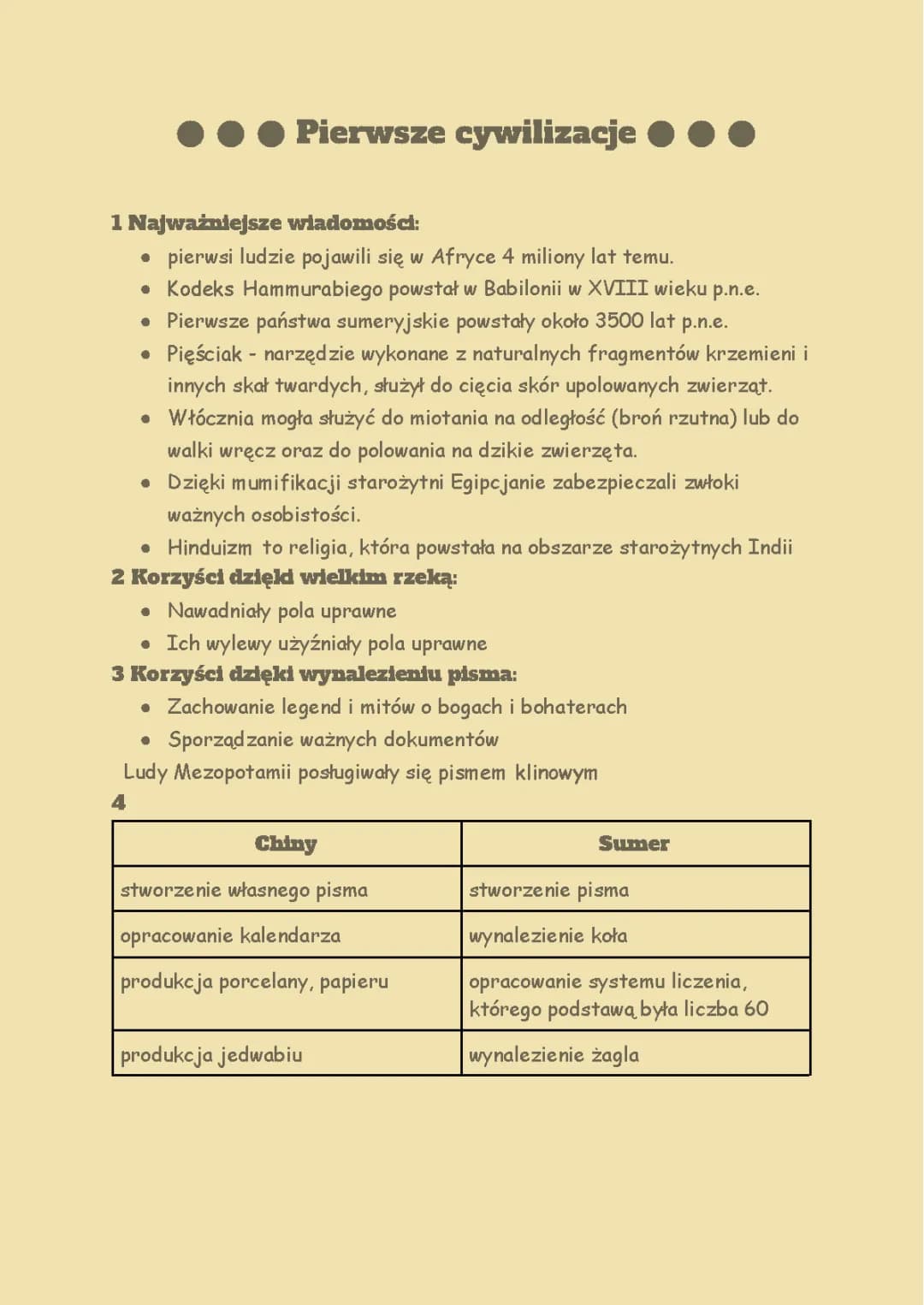 Pierwsze cywilizacje